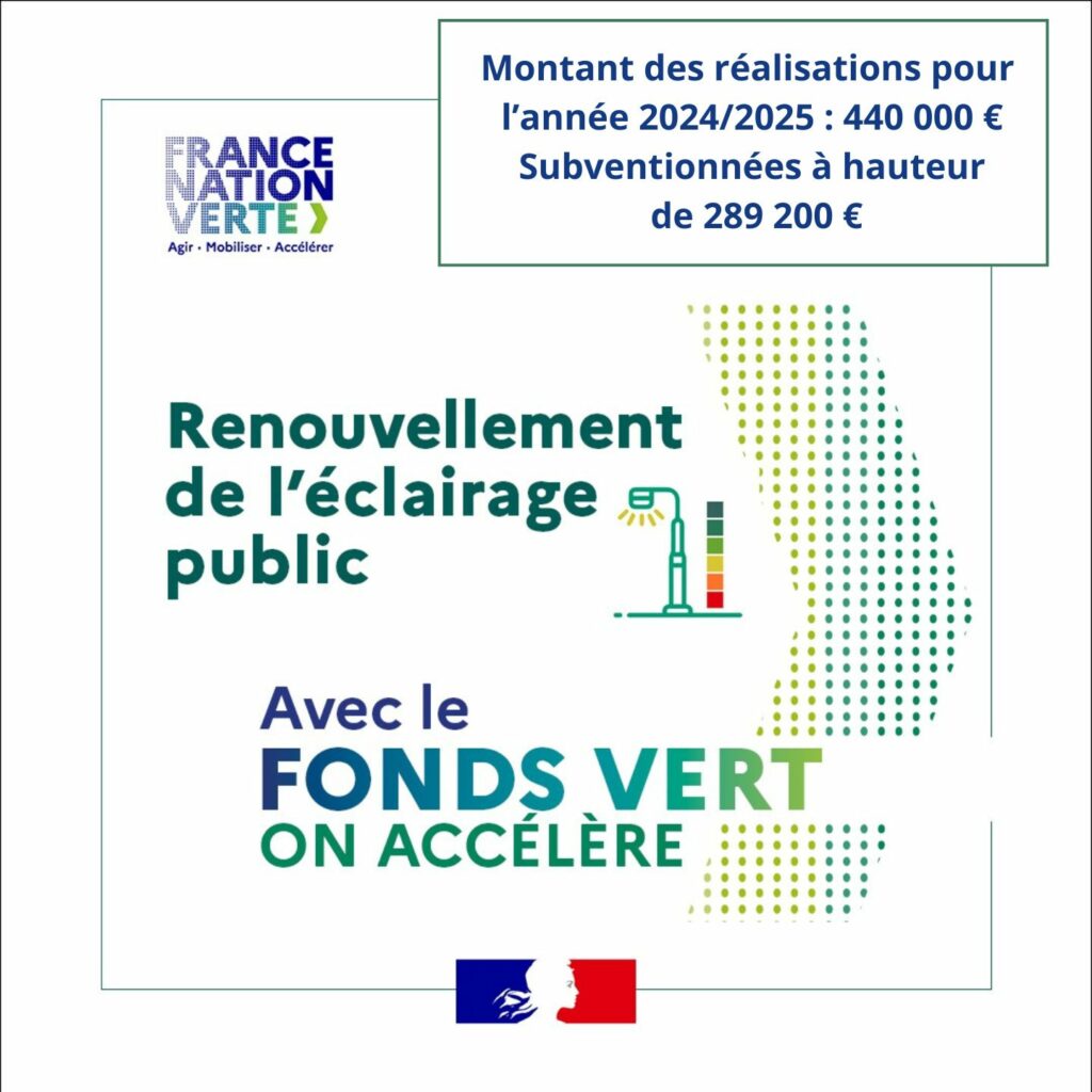 Affiche renouvellement éclairage public